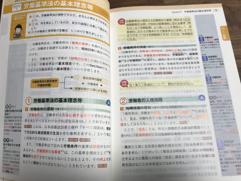 2021年度版 みんなが欲しかった! 社労士の教科書速攻マスター